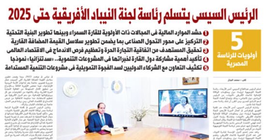 اليوم السابع: الرئيس السيسى يتسلم رئاسة لجنة النيباد الأفريقية حتى 2025