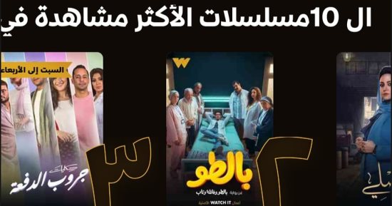 الأصلى وبالطو وجروب الدفعة الأكثر مشاهدة على منصة watch it 