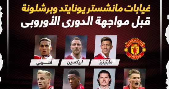 غيابات برشلونة ومانشستر يونايتد قبل قمة الدوري الأوروبى.. إنفوجراف 