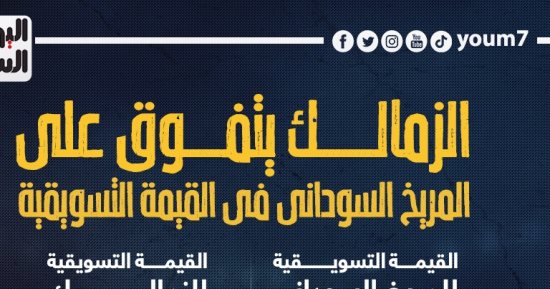 الزمالك يتفوق على المريخ فى القيمة التسويقية قبل لقاء اليوم.. إنفوجراف