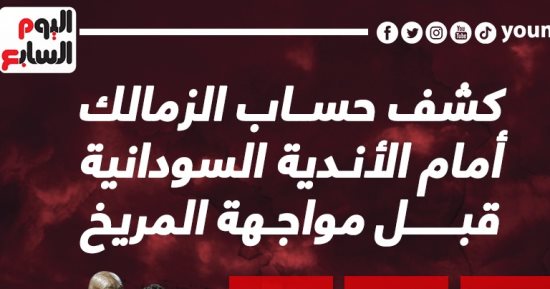 كشف حساب الزمالك أمام الأندية السودانية قبل مواجهة المريخ اليوم.. إنفو جراف 