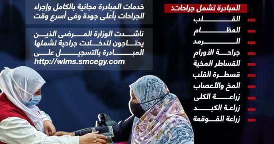 1.6 مليون عملية.. الصحة تكشف إنجازات مبادرة إنهاء قوائم الانتظار (إنفوجراف)