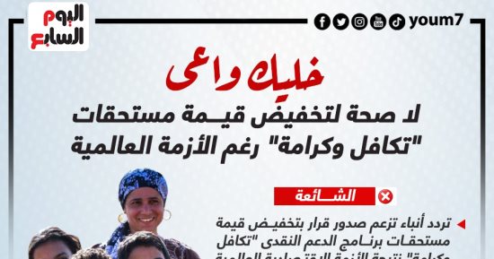 خليك واعى..لا صحة لتخفيض مستحقات تكافل وكرامة رغم الأزمة العالمية (إنفوجراف)