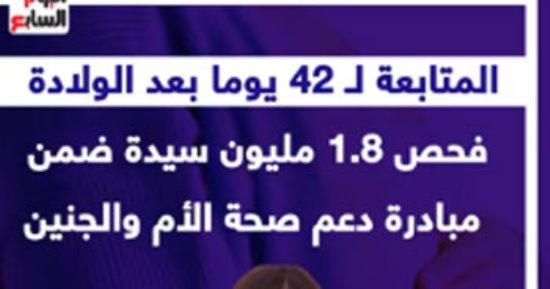متابعة 42 يوما بعد الولادة..فحص 1.8 مليون سيدة بمبادرة دعم صحة الأم (فيديو)