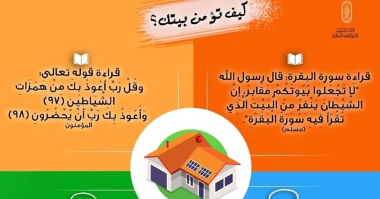 كيف تؤمن بيتك من الناحية الشرعية؟.. مجمع البحوث الإسلامية يوضح.. إنفوجراف