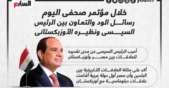 رسائل الود والتعاون بين الرئيس السيسى ونظيره الأوزبكستانى.. إنفوجراف