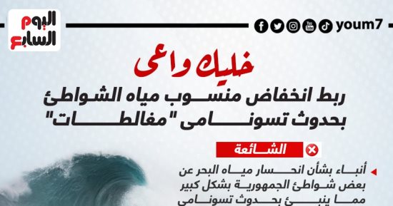 خليك واعى.. ربط انخفاض منسوب مياه الشواطئ بحدوث تسونامى "مغالطات"
