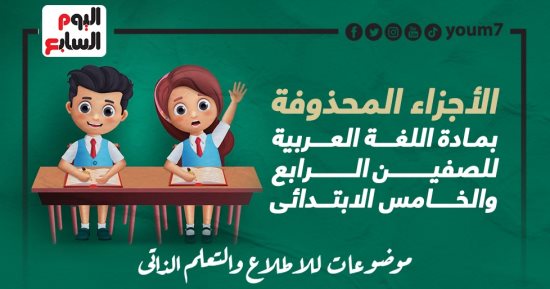 الأجزاء المحذوفة من مادة اللغة العربية للصفين الرابع والخامس الابتدائى.. إنفوجراف