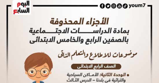 الأجزاء المحذوفة من الدراسات الاجتماعية للصفين الرابع والخامس الابتدائى.. إنفو