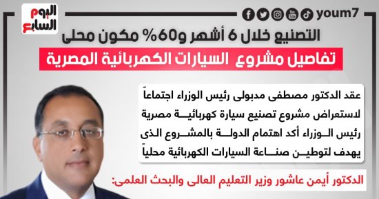 التصنيع خلال 6 أشهر و60% مكونا محليا.. تفاصيل مشروع السيارات الكهربائية المصرية