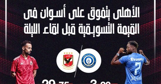 الأهلى يتفوق على أسوان فى القيمة التسويقية قبل لقاء اليوم.. إنفو جراف
