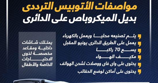 واي فاي ومكيف.. مواصفات الأتوبيس الترددى بديل الميكروباص على الدائرى (انفوجراف)