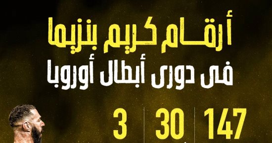 أرقام كريم بنزيما فى دورى أبطال أوروبا بعد ثنائية ليفربول.. إنفوجراف