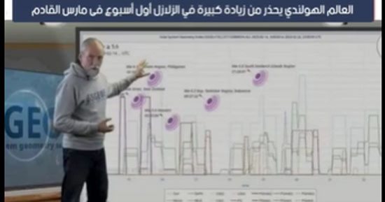 العالم الهولندي يحذر من زيادة كبيرة في الزلازل أول أسبوع فى مارس المقبل.. فيديو