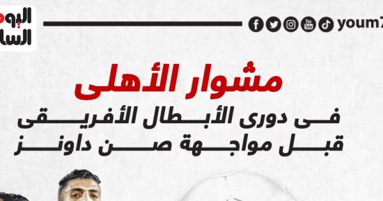 مشوار الأهلي فى دورى الأبطال قبل مواجهة صن داونز الليلة.. إنفو جراف