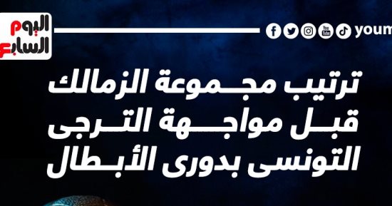 ترتيب مجموعة الزمالك قبل مواجهة الترجى التونسى الليلة.. إنفو جراف