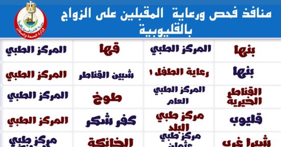 انطلاق المبادرة الرئاسية لفحص ورعاية المقبلين على الزواج بالقليوبية غدا