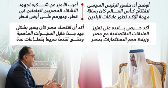 مصر وقطر أشقاء.. رسائل مهمة فى لقاء أمير قطر بالدكتور مصطفى مدبولى..إنفوجراف