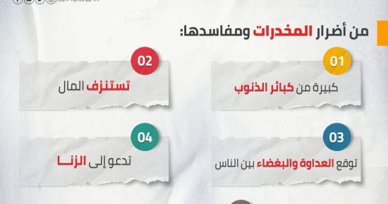 دار الإفتاء توضح 5 أضرار لتناول المخدرات.. منها الوقوع فى الزنا
