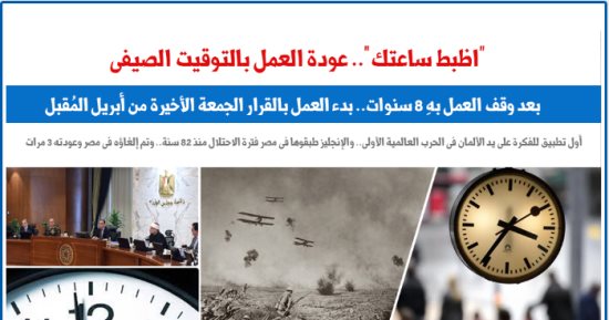 اظبط ساعتك.. القصة الكاملة لتطبيق فكرة العمل بالتوقيت الصيفى.. عن "برلمانى"