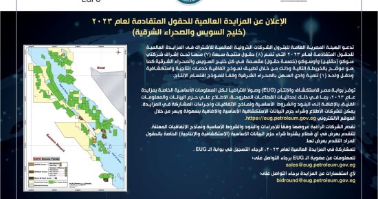 البترول تطرح أول مزايدة عالمية لتنمية الحقول المتقادمة 