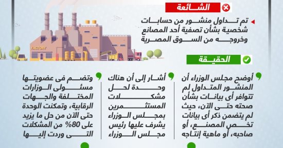 خليك واعى.. الحكومة تنفى تصفية أحد المصانع وخروجه من السوق المصرية