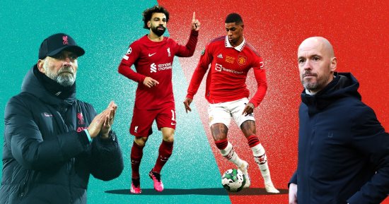 صلاح vs راشفورد.. التشكيل المتوقع لقمة ليفربول ومان يونايتد فى الدوري الإنجليزي