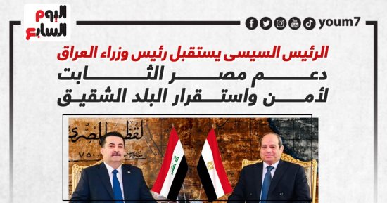 دعم مصر لأمن واستقرار البلد الشقيق.. الرئيس السيسي يستقبل رئيس وزراء العراق