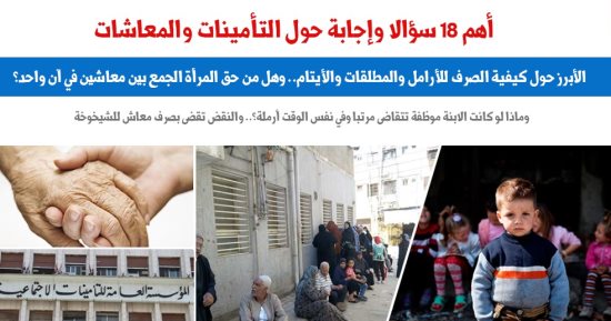 يهم الملايين.. 18 سؤالا وإجابة حول التأمينات والمعاشات.. نقلا عن "برلماني"