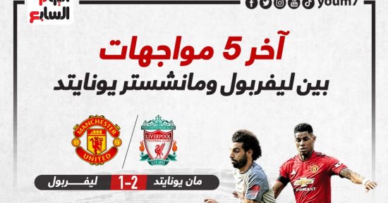 نتائج آخر 5 مواجهات بين ليفربول ومان يونايتد قبل قمة اليوم.. إنفو جراف