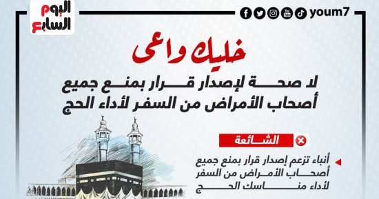 خليك واعى.. لا صحة لإصدار قرار بمنع أصحاب الأمراض من السفر لأداء الحج (إنفوجراف)