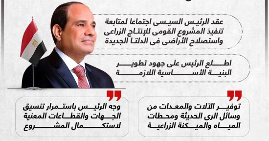تحقيق الأمن الغذائى.. الرئيس السيسى يتابع مشروع الإنتاج الزراعى (إنفوجراف)