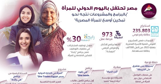"معلومات الوزراء" يحتفى باليوم العالمى للمرأة