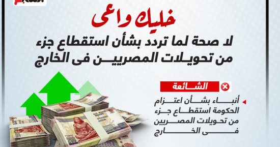 خليك واعى.. لا صحة لاستقطاع جزء من تحويلات المصريين فى الخارج