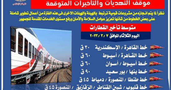 التأخيرات المتوقعة اليوم فى مواعيد القطارات بالسكة الحديد