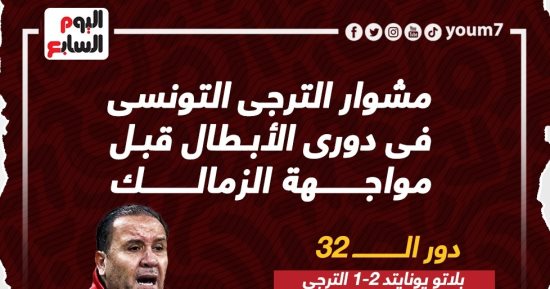 مشوار الترجى التونسى فى دوري الأبطال قبل مواجهة الزمالك.. إنفو جراف