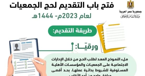 انفوجراف.. طريقة التقديم لحج الجمعيات الأهلية ورقيا