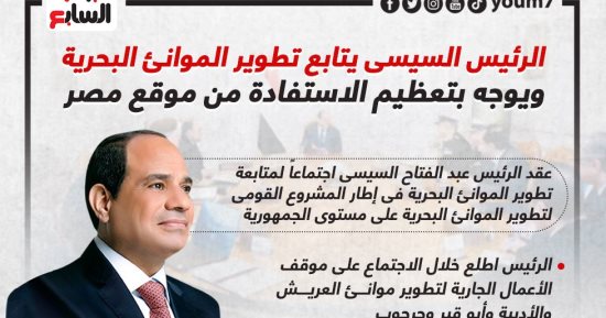 الرئيس السيسى يتابع الموانئ ويوجه بتعظيم الاستفادة من موقع مصر.. إنفوجراف