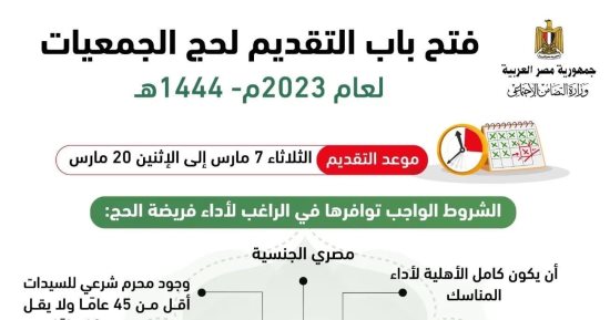 لا يقل سن الرجال عن 25 عاما شرط التقديم لحج الجمعيات.. انفوجراف 