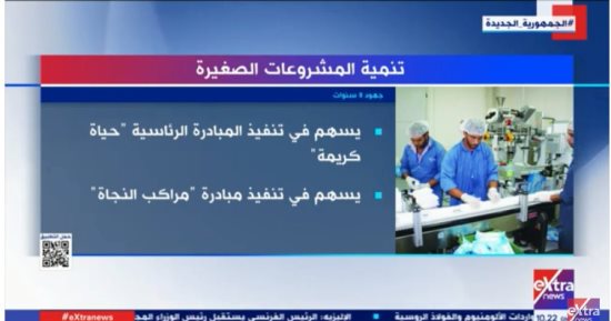 إكسترا نيوز تعرض تقريرا عن تنمية المشروعات الصغيرة