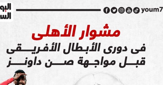 مشوار الأهلى فى دورى الأبطال قبل مواجهة صن داونز اليوم.. إنفو جراف