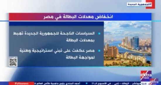 "إكسترا نيوز" تعرض تقريرا حول انخفاض معدلات البطالة فى مصر