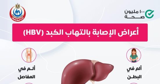 وزارة الصحة تكشف أعراض الإصابة بالالتهاب الكبدى بى.. اعرف التفاصيل
