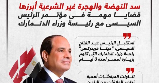 قضايا مهمة فى مؤتمر الرئيس السيسى مع رئيسة وزراء الدنمارك.. إنفوجراف