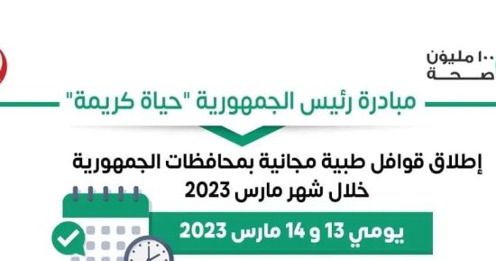 "صحة الوادى الجديد" تختتم أعمال قافلة طبية مجانية في الموشية ضمن حياة كريمة
