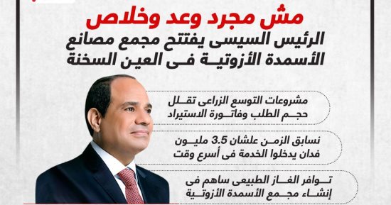 الرئيس السيسى يفتتح مجمع مصانع الأسمدة الأزوتية فى العين السخنة.. إنفوجراف