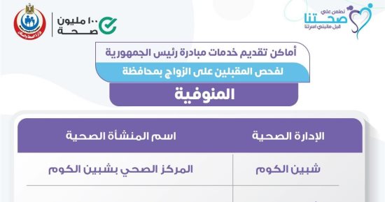 "الصحة" تنشر أماكن تقديم خدمات فحص المقبلين على الزواج بالمنوفية