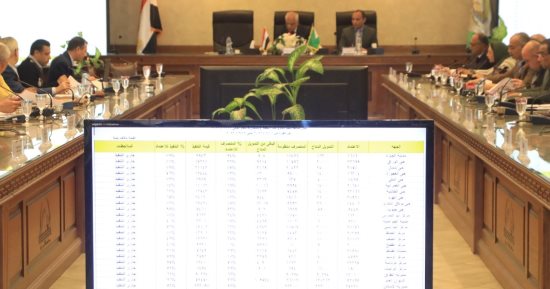 محافظ الجيزة يعلن انتهاء 70% من مشروعات الخطة الاستثمارية