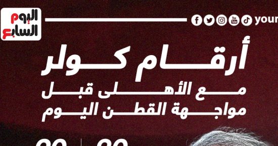 أرقام كولر مع الأهلى قبل مواجهة القطن الكاميرونى الليلة.. إنفو جراف 
