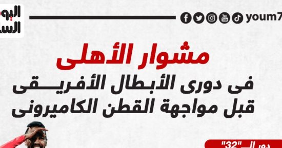 مشوار الأهلى فى دورى الأبطال قبل مواجهة القطن الكاميرونى الليلة.. إنفوجراف